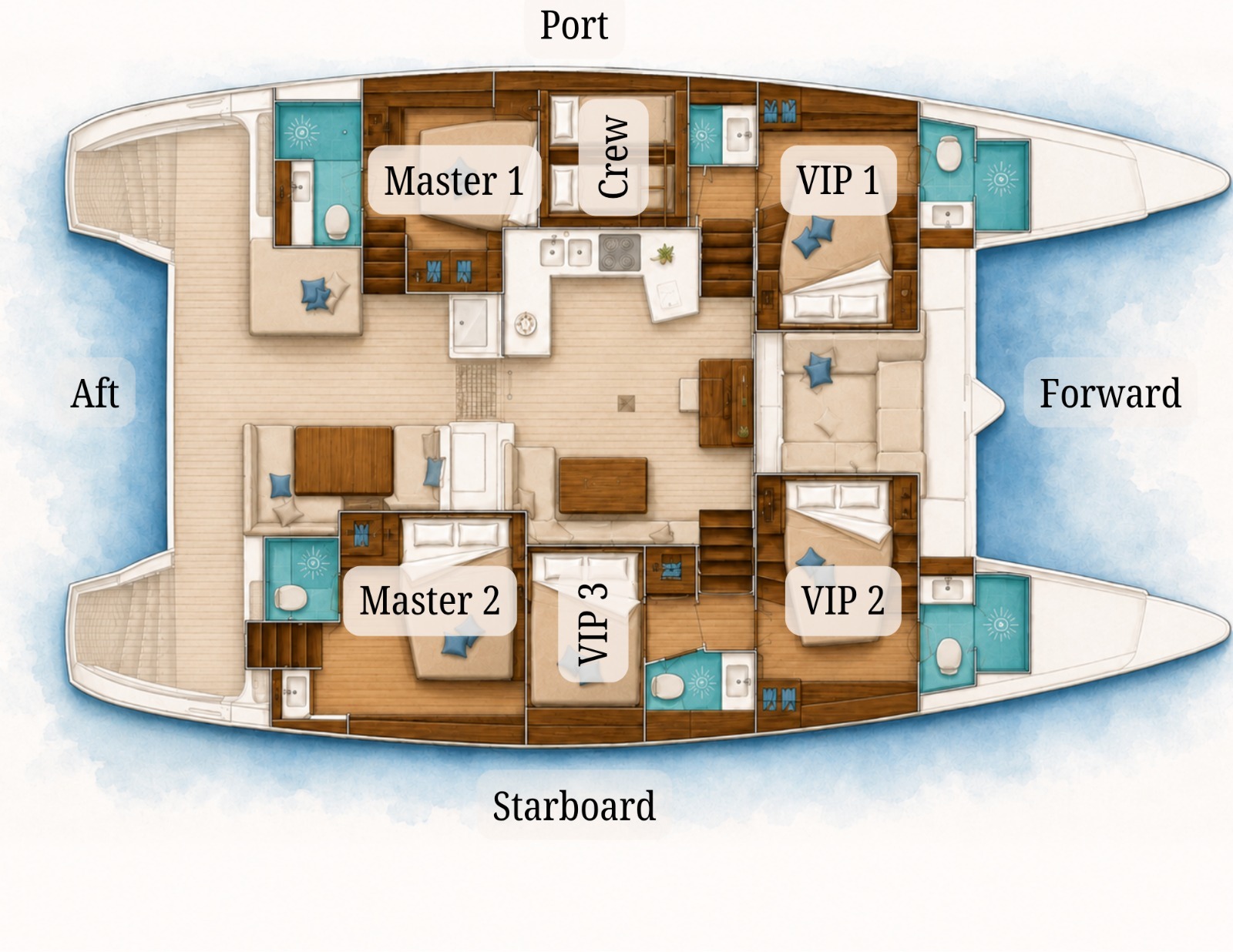 Lagoon 52F cabin layout — Master 1 port aft, Master 2 starboard aft, VIP 1 port forward, VIP 2 starboard forward